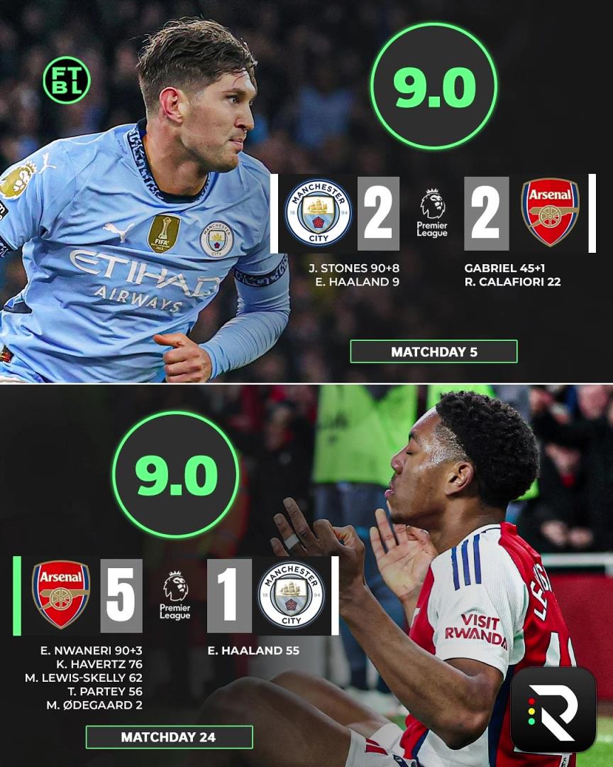 意外嗎？外網(wǎng)球迷票選英超賽季最佳比賽，兩回合阿森納vs曼城居首